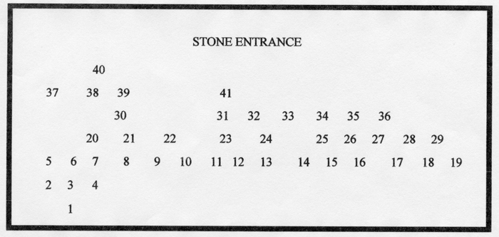 Plot Plan by Fulcher 1981